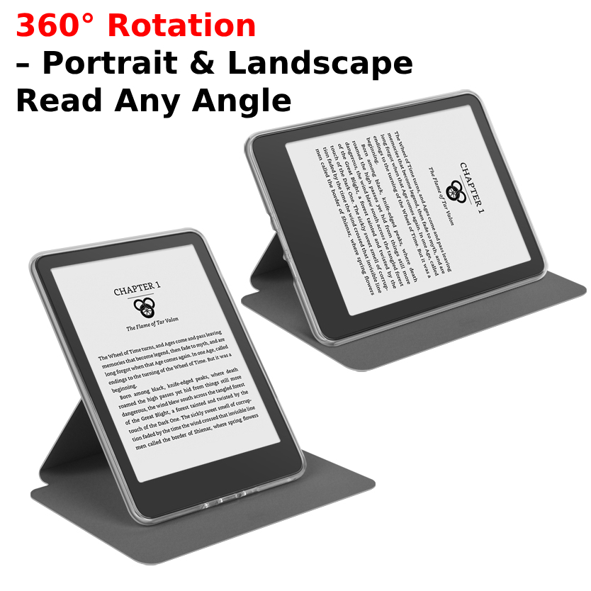 Für Kindle Paperwhite 7. 6. 5. – Kindle Tablet Accessories Bewertung und Preis