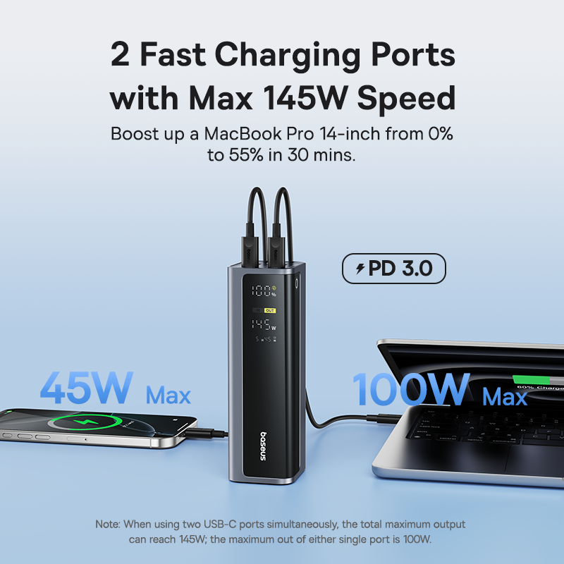 Baseus EnerGeek 145W Powerbank – Accessories For Android Tablet Bewertung und Preis