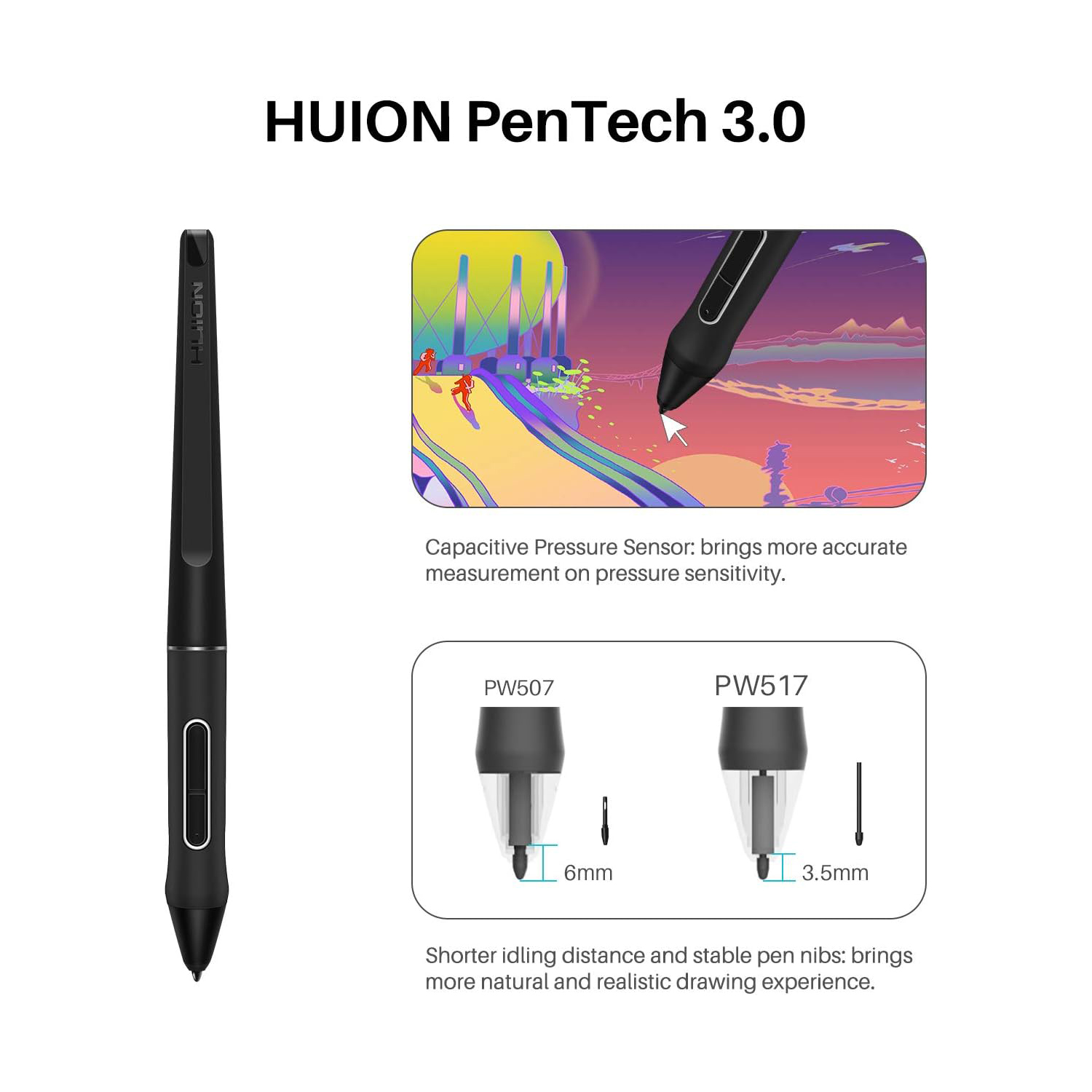 Huion Kamvas 22 Grafik Tablet  – Huion Tablet Accessories Bewertung und Preis