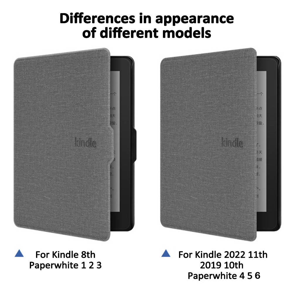 Hülle für Kindle 2024 2022 202 – Kindle Tablet Accessories Bewertung und Preis